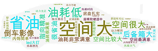 空間大配置高，外觀設計時尚前衛，1.4T引擎