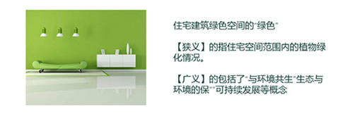 環保家居設計讓生活中帶點“綠”